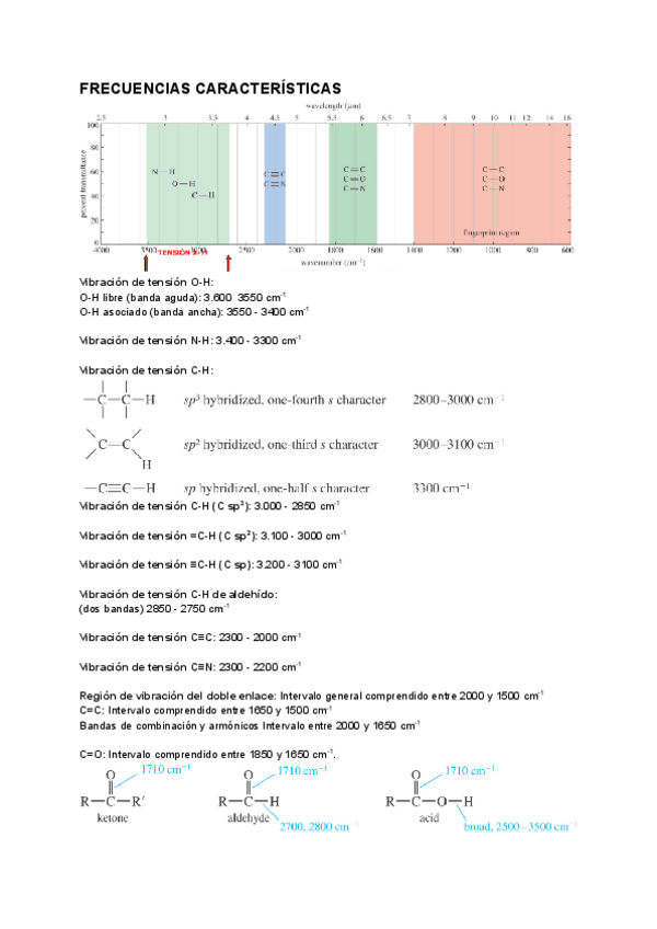 Miniatura del documento IR-ESQUEMA.pdf