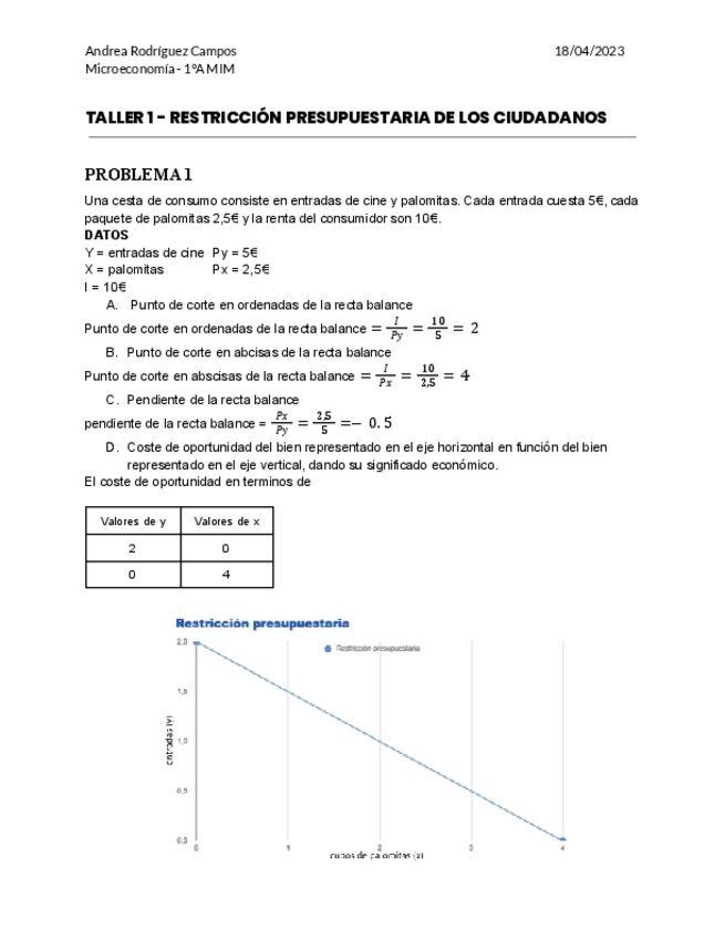 Miniatura del documento Restriccion-presupuestaria.pdf