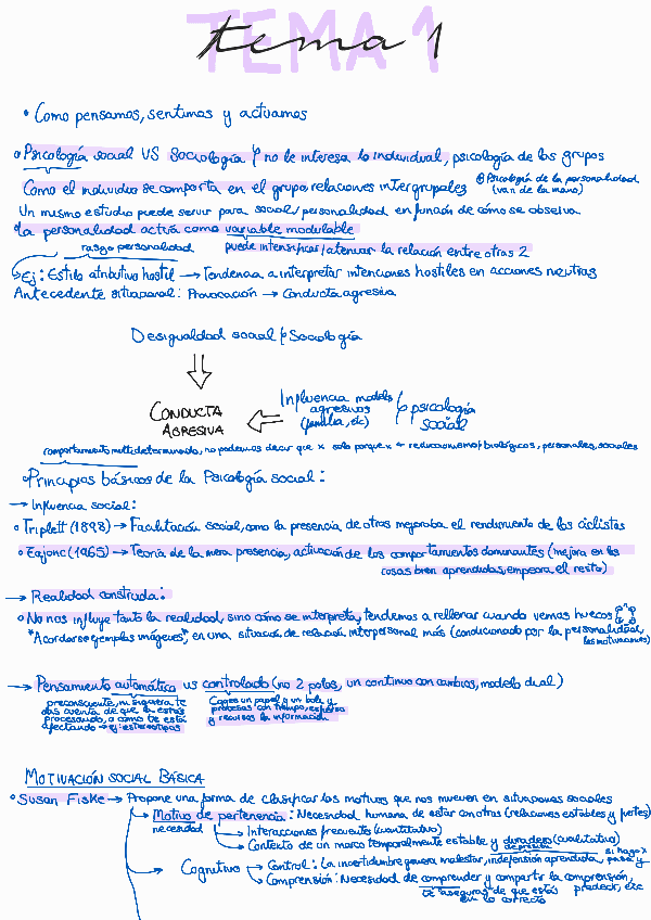 Miniatura del documento Tema-1-apuntes240227091313.pdf