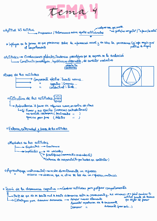 Miniatura del documento Tema-4-apuntes240109172705.pdf