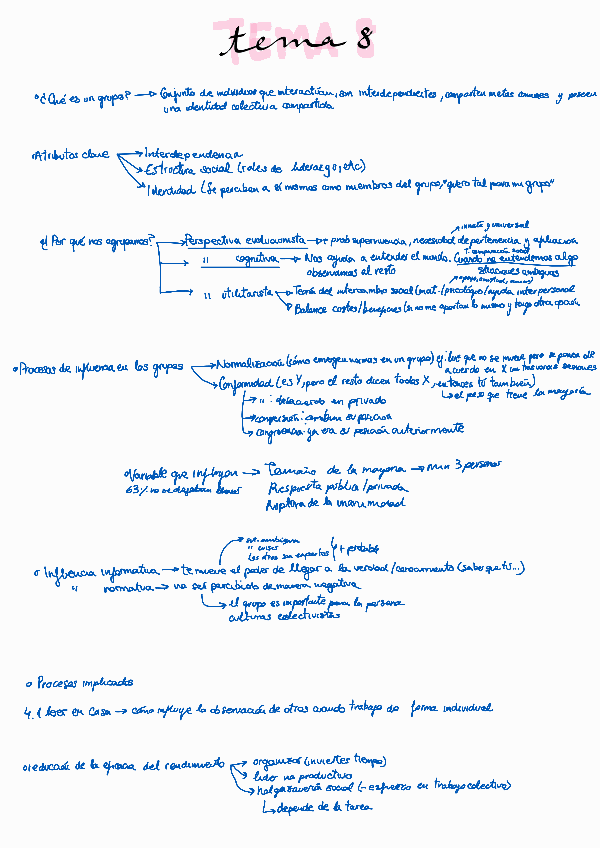 Miniatura del documento Tema-8-apuntes240109172759.pdf