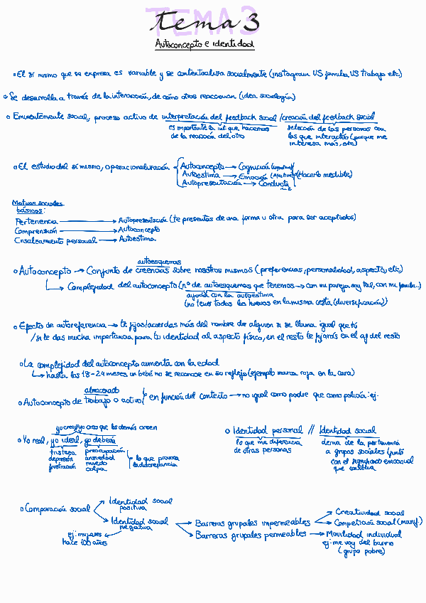 Miniatura del documento Tema-3-apuntes-240109172506.pdf