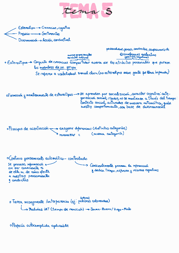 Miniatura del documento Tema-5-apuntes240113200609.pdf