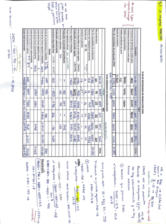 Miniatura del documento Adobe-Scan-26-feb-2024.pdf