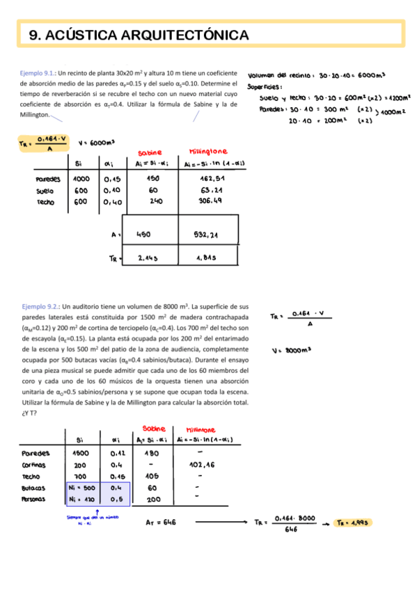 Miniatura del documento 9.-Acustica-Arquitectonica.pdf