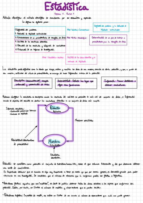 Miniatura del documento Tema-1.pdf