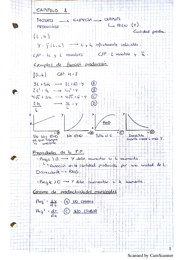 Miniatura del documento Cap 1 y 2 Microeconomia.pdf