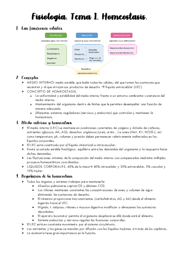 Miniatura del documento Fisiologia.pdf