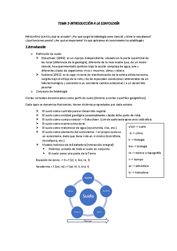 Miniatura del documento TEMA-1-PDF.pdf