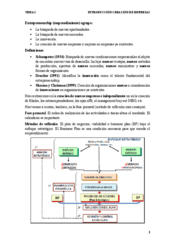 Miniatura del documento TEMA-1.-Introduccion-Creacion-de-Empresas.pdf