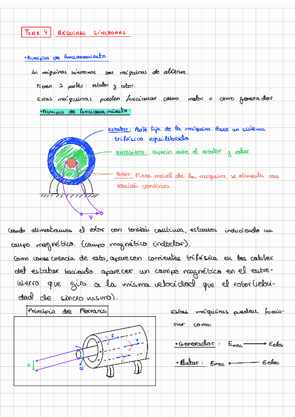 Miniatura del documento Resumen-Maquinas-Sincronas.pdf