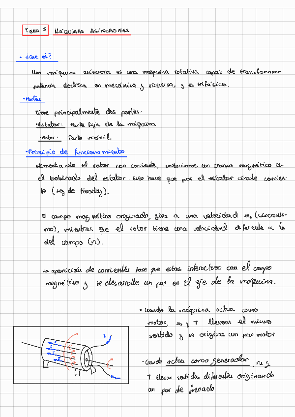 Miniatura del documento Resumen-Maquinas-Asincronos.pdf