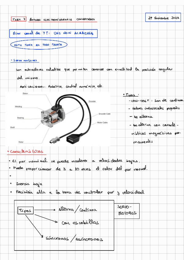 Miniatura del documento MaqsElecs-Tema-7.pdf