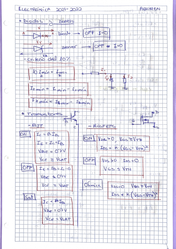 Miniatura del documento Electronica-Resumen.pdf