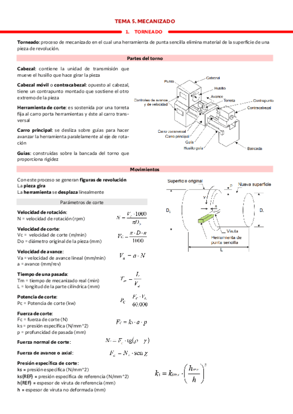 Miniatura del documento T5.-Mecanizado.pdf