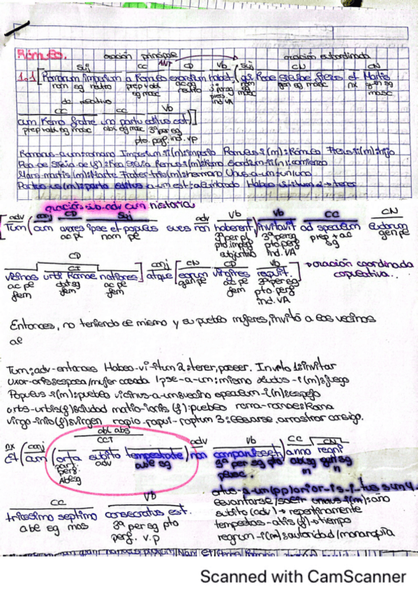Miniatura del documento Ejercicios-Examen-Latin-II.pdf