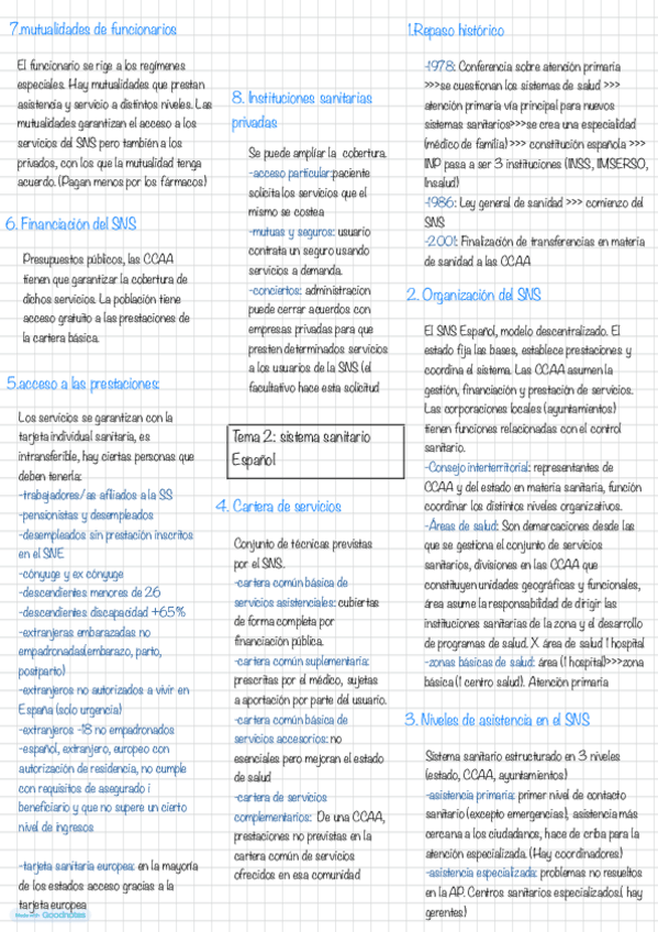 Miniatura del documento esquema-resumen-unidad-dos-OADS.pdf