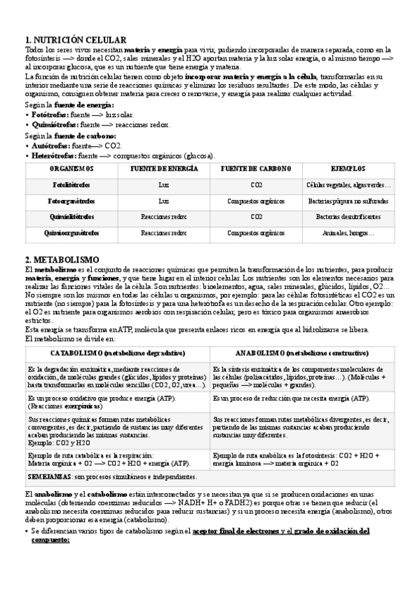 Miniatura del documento Resumen-Tema-7-I-Biologia-Metabolismo-celular.-Catabolismo.pdf