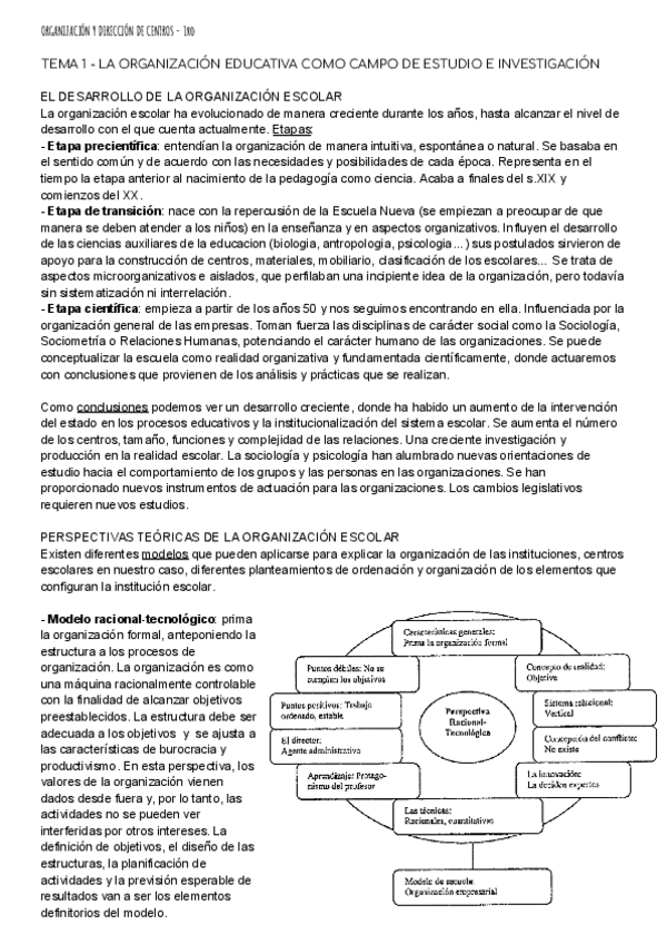 Miniatura del documento ORGANIZACION-Y-DIRECCION-DE-CENTROS.pdf