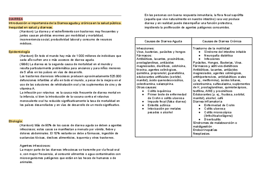 Miniatura del documento Diarrea.pdf