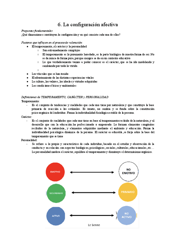Miniatura del documento Tema-6.-La-configuracion-afectiva.pdf