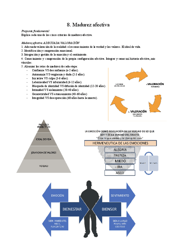 Miniatura del documento Tema-8.-Madurez-afectiva.pdf