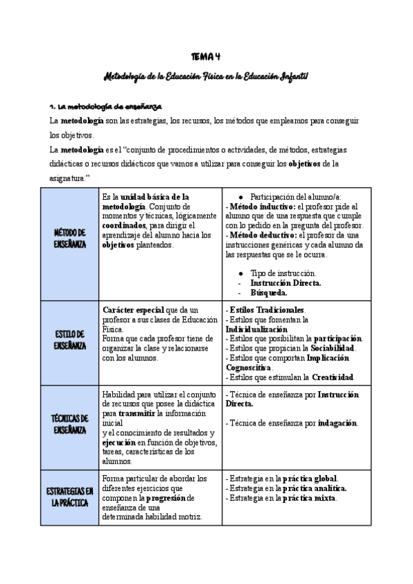 Miniatura del documento TEMA-4-1.pdf