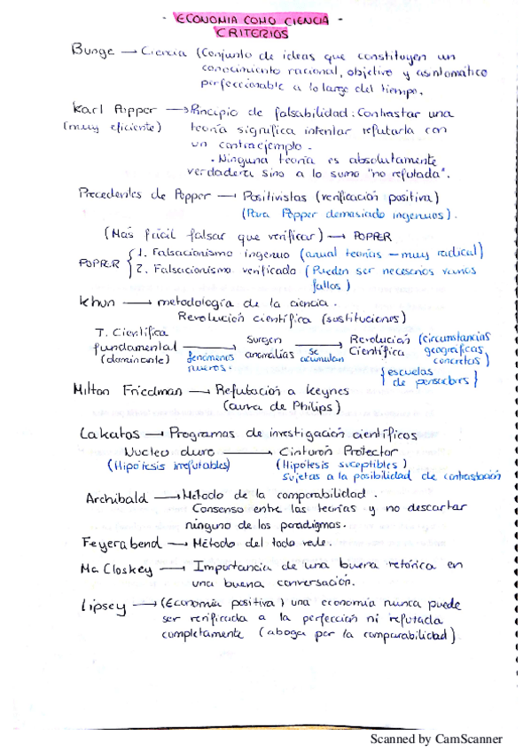 Miniatura del documento Politica economica esquemas.pdf