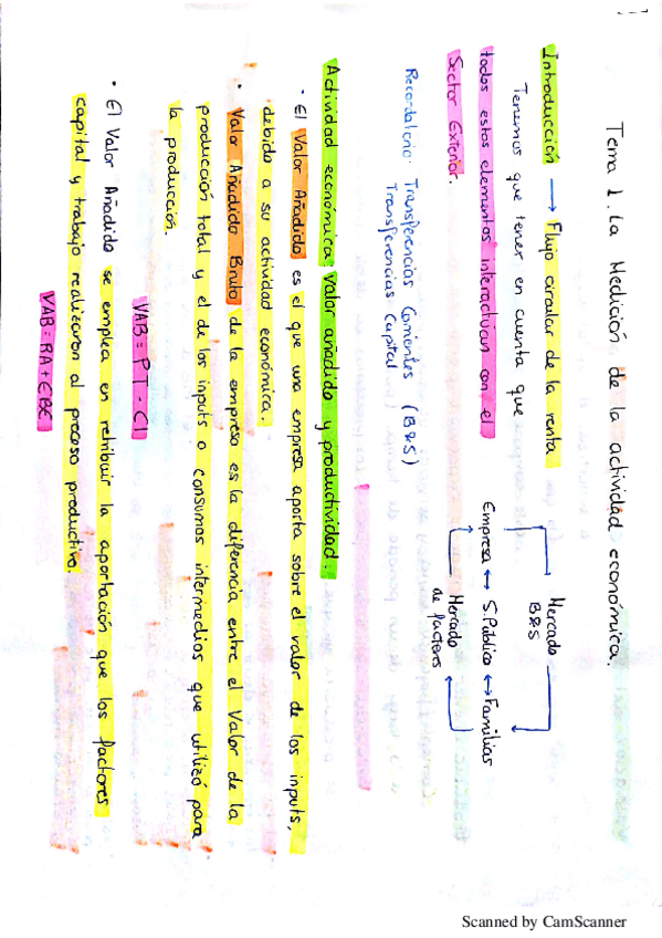 Miniatura del documento Tema 1 y 2 Entorno economico.pdf