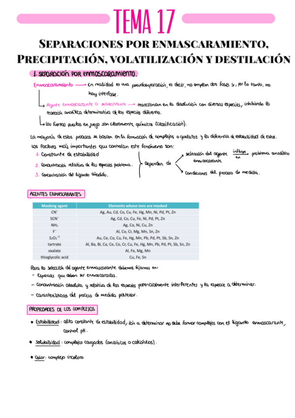 Miniatura del documento Tema-17-QA.pdf
