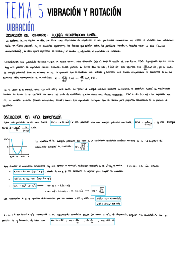 Miniatura del documento RESUMEN-t5.pdf