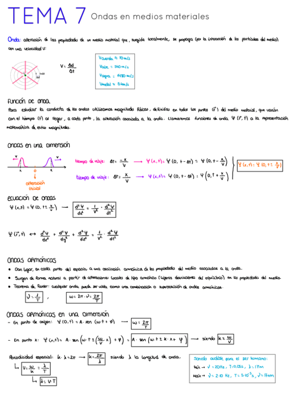 Miniatura del documento RESUMEN-t7.pdf
