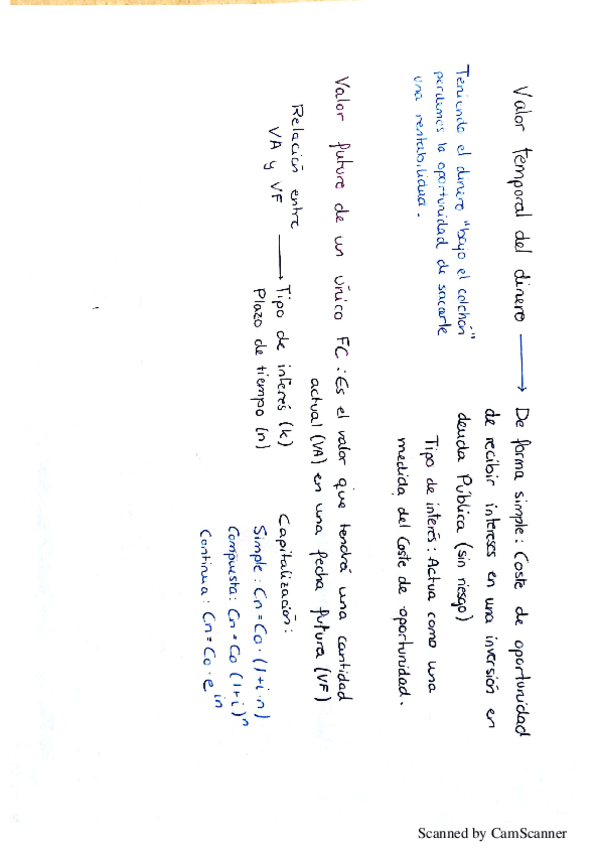 Miniatura del documento Esquemas VAII I.pdf