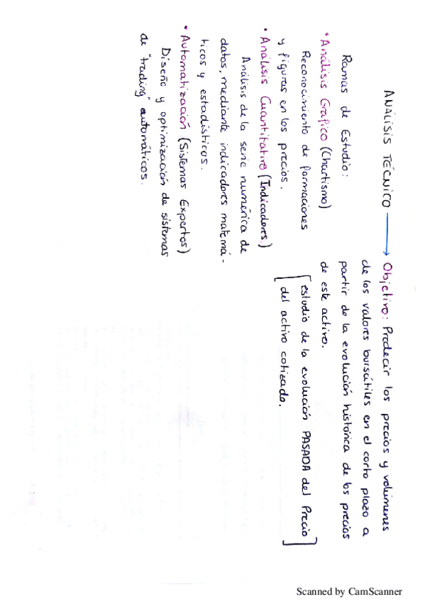 Miniatura del documento Esquemas VAII II.pdf