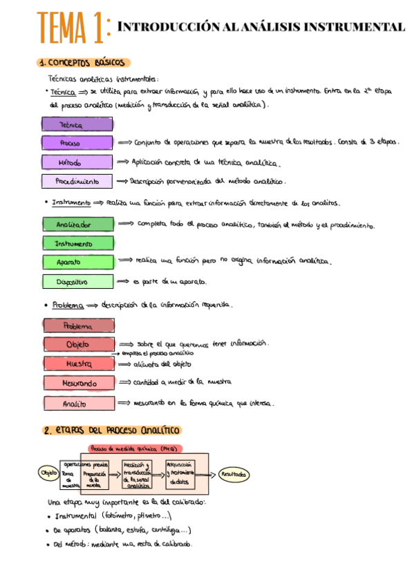 Miniatura del documento TEMA-1-2.pdf