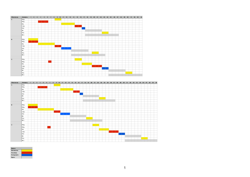 Miniatura del documento Tema1DiagramadeGantt.pdf