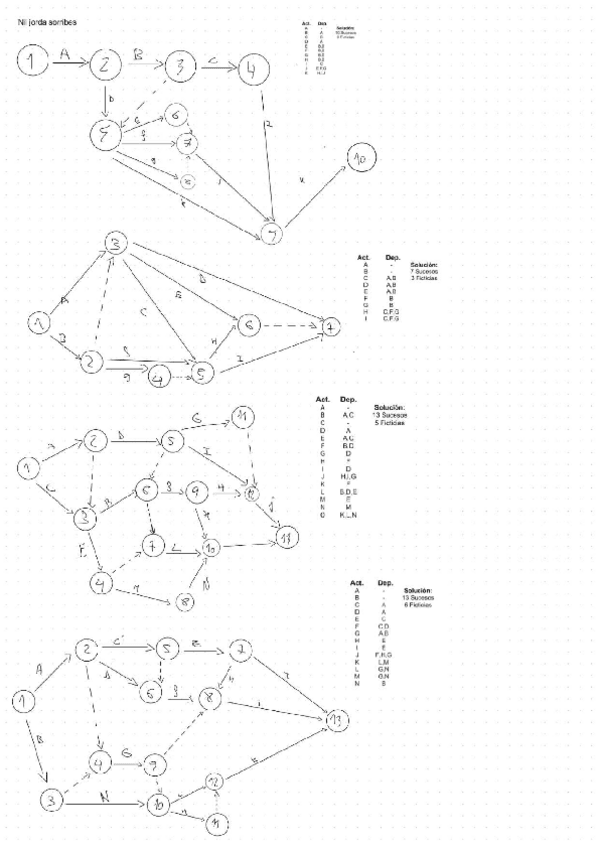 Miniatura del documento Tema2CPM.pdf