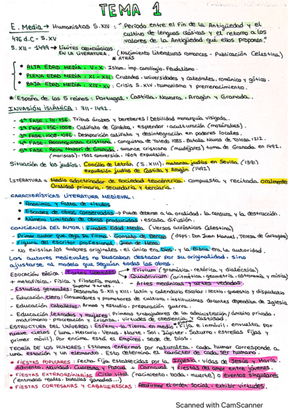 Miniatura del documento Esquemas-Resumenes-temas-literatura-medi.pdf
