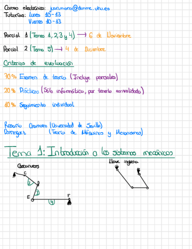 Miniatura del documento Clase.pdf