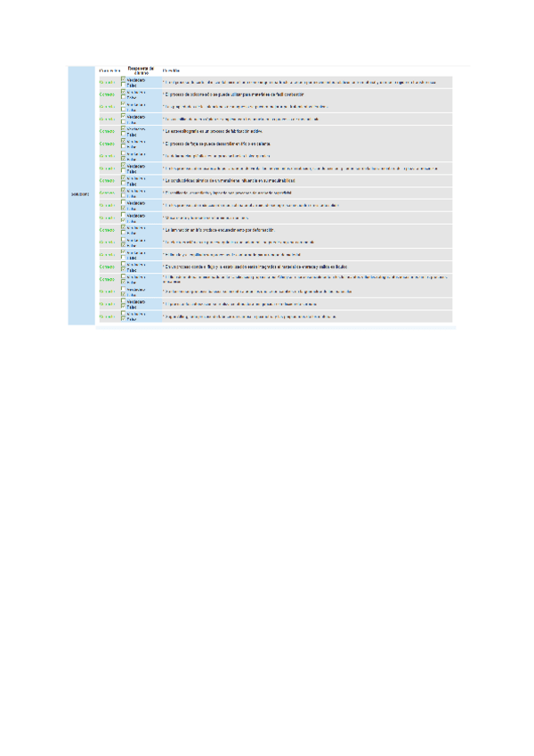 Miniatura del documento PDGNET-1.pdf