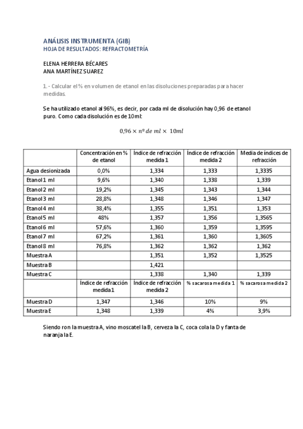 Miniatura del documento Refractometria.-Nota-10.pdf