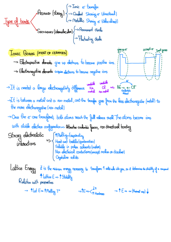 Miniatura del documento Resumen-teoría-examen.pdf