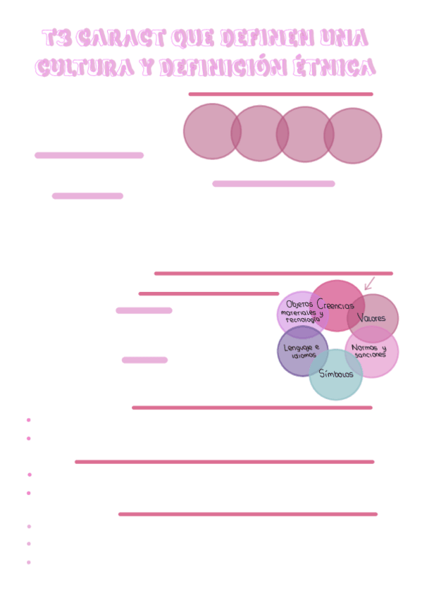 Miniatura del documento tema-3-caracteristicas-que-definen-una-cultura-y-definicion-etnica.pdf