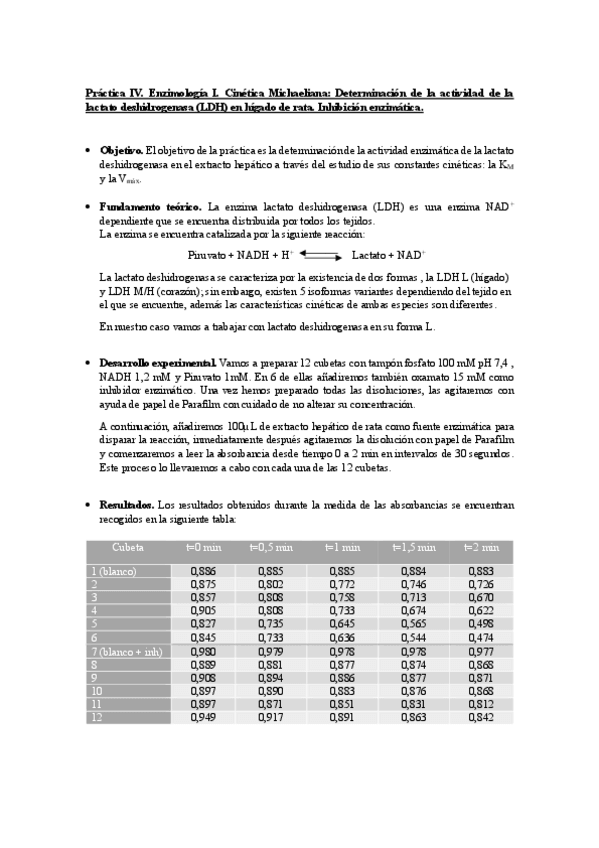 Miniatura del documento Practica-IV-BQI.pdf