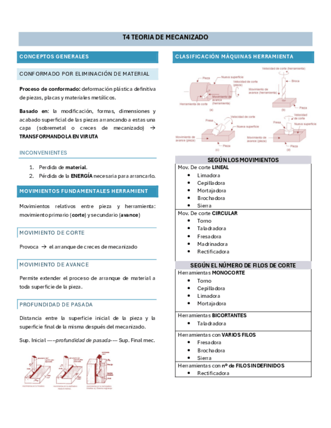 Miniatura del documento T4-Teoria-de-mecanizado.pdf