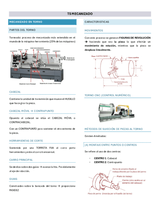 Miniatura del documento T5-Mecanizado.pdf