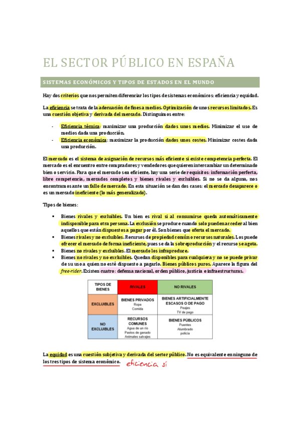 Miniatura del documento El-Sector-Publico-en-Espana.pdf