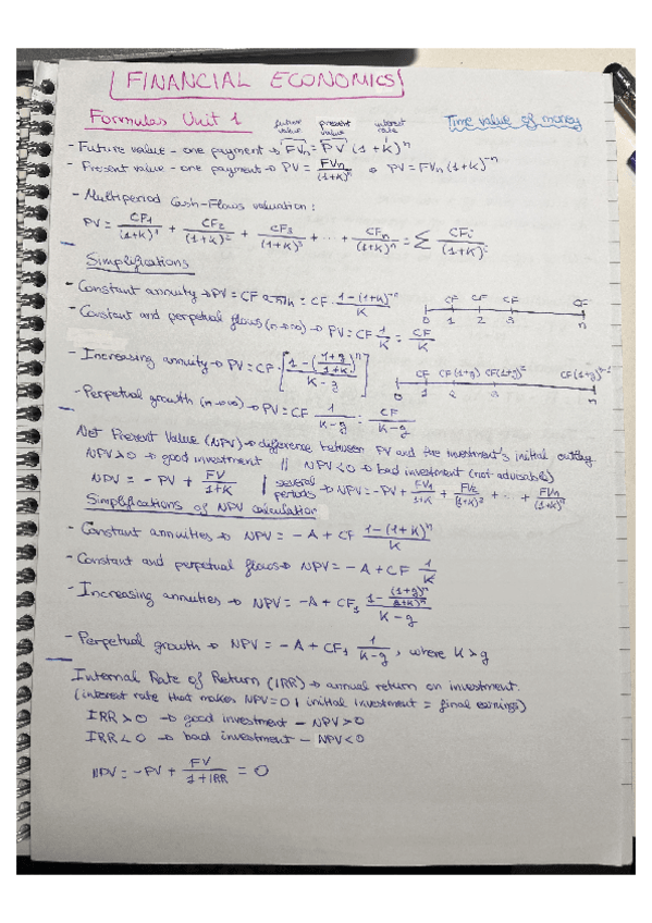 Miniatura del documento formulas-U1-financial-economics.pdf