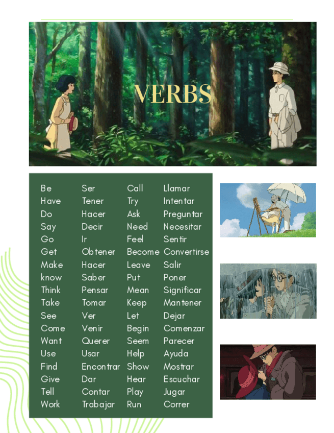 Miniatura del documento Ingles-Verbs.pdf