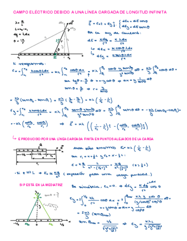 Miniatura del documento expresiones-campo-y-potencial.pdf